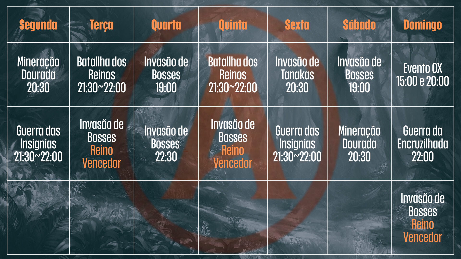 Tabela de Eventos - Ascension2